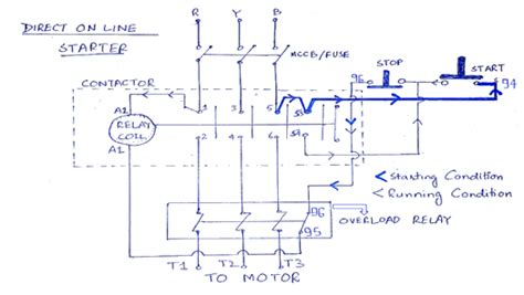 Dol Starter Circuit Diagram With Auto Manual