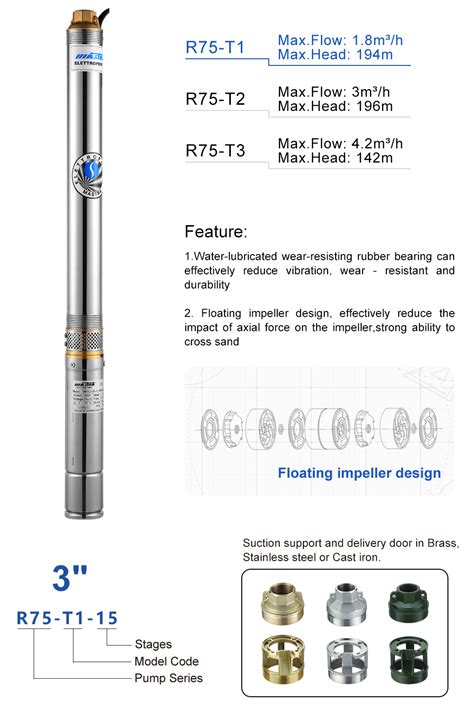 Mastra Inch Submersible Pump R T Series M H Rated Flow