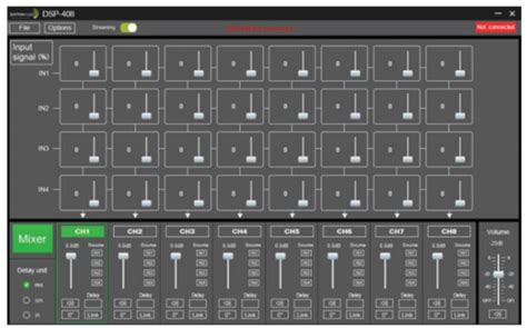 Dayton Audio Dsp 408 4 X 8 Dsp Digital Signal Processor For Home And