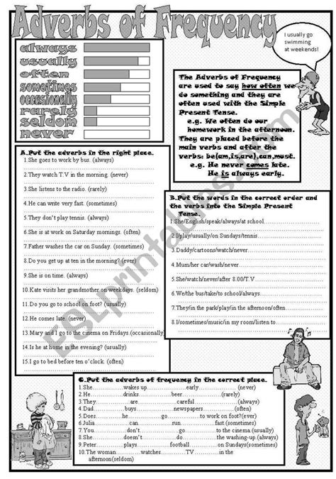 Adverbs Of Frequency Worksheet Recency Jhansi Grammar Worksheets Adverbs Frequencies