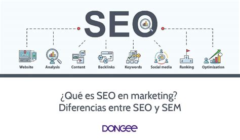 Qu Es Seo En Marketing Diferencias Entre Seo Y Sem