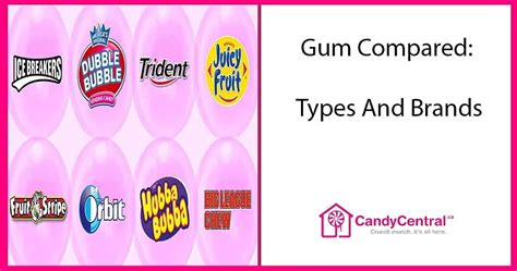 Gum Compared: Types And Brands - Candy Central