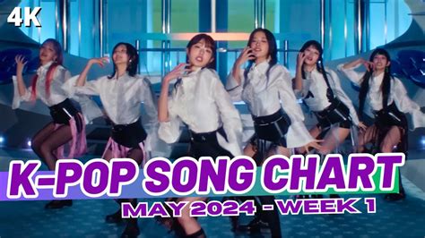 TOP 150 K POP SONG CHART MAY 2024 WEEK 1 YouTube