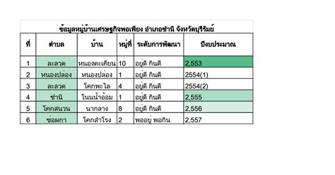 Xlsx Google Sheets