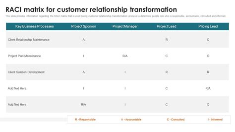 Customer Relationship Management Toolkit Raci Matrix For Customer Relationship Transformation