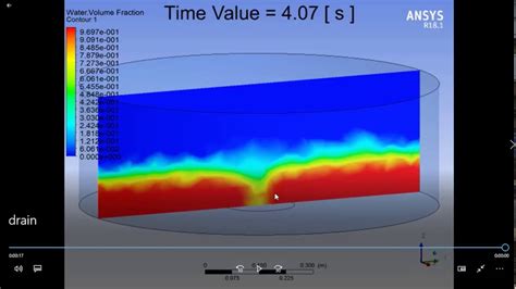 Ansys Fluent Tutorial 10 Transient Simulation Of Water Drainage From A Circular Tank Youtube