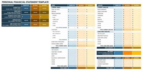 Free Financial Planning Templates Smartsheet With Regard To Excel Financial Report Templates