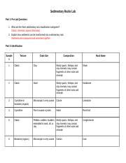 Sedimentary Rocks Lab 1 1 1 1 Docx Sedimentary Rocks Lab Part 1