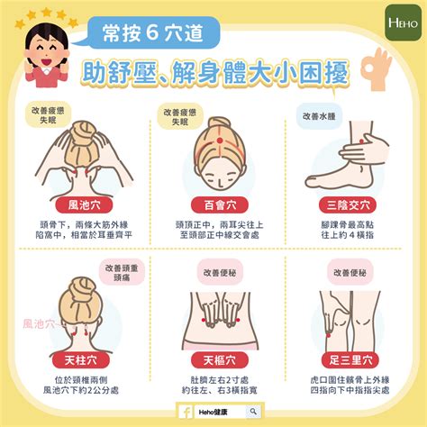 常按6穴道，助舒壓、解身體大小困擾 Heho健康