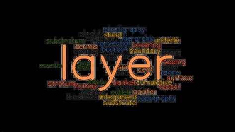 Layer Synonyms And Related Words What Is Another Word For Layer