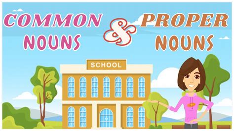 Common Nouns And Proper Nouns 💗📖 English With Teacher Joan Youtube