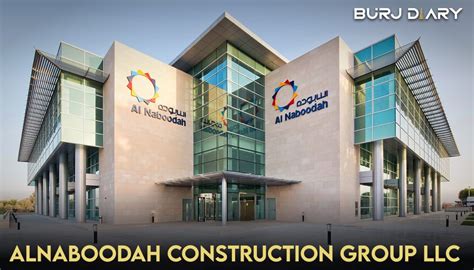 10 Best Construction Companies In Dubai 2024