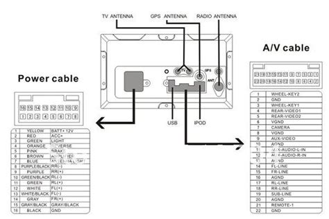 2012 Kia Sorento Wiring Diagram Database