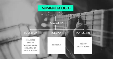 Qué vas a encontrar en Musiquita Light