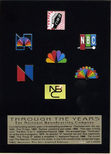 The Nbc Peacock The Colorful Story Behind A Broadcasting Icon