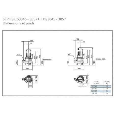 Pompe De Relevage Flygt Ds Mt Tri Hydrolys