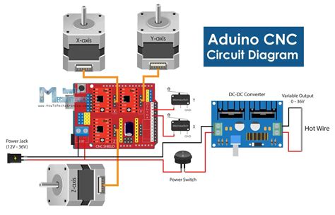 Cnc Shield V3 Schematic Diagram Board