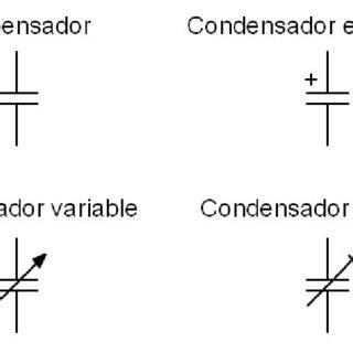 orden desconocido Anormal simbologia de capacitores Judías verdes