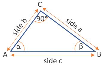 Cotangent Calculator 📐 - calculates cot(x) for degrees or radians