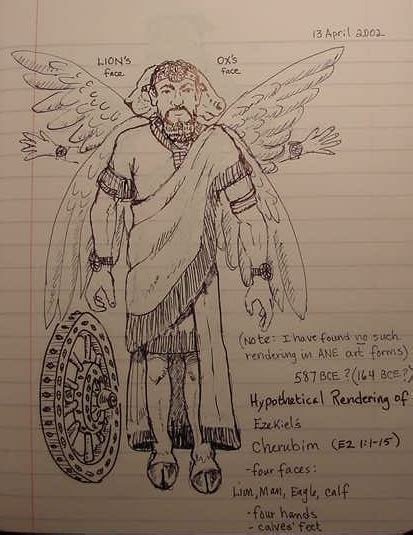 Cherubim Ezekiel Wheels