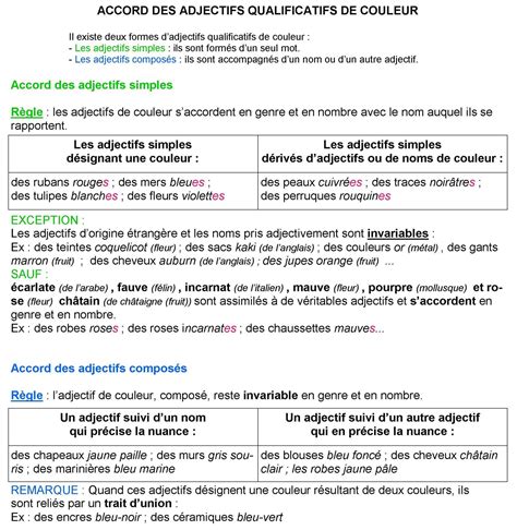 Exercice Adjectif De Couleur Cm1 Evaluation De Grammaire Cm1 L`adjectif Qualificatif 15