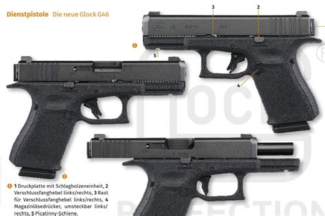Brand New And Shiny Glock 46 Recoil