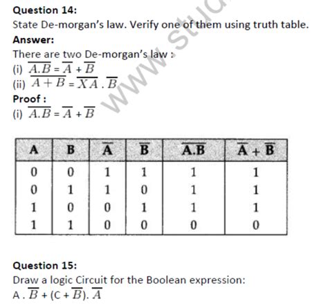 Ncert Solutions Class Computer Science Boolean Algebra