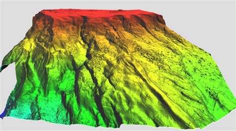 Seafloor Geomorphology Geovires