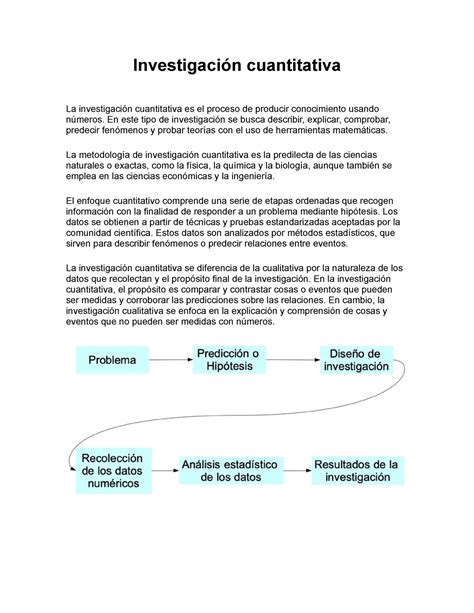 Investigación Cuantitativa En Este Tipo De Investigación Se Busca