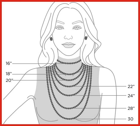 Whats A Standard Necklace Length At Jason Lambert Blog