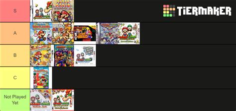 Mario RPGS Tier List Community Rankings TierMaker