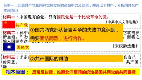 第15课 国共合作与北伐战争 课件（24张ppt）部编版八年级历史上册 21世纪教育网