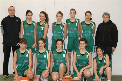 Basket Les Minimes Simposent Arnac Pompadour