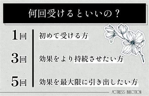 【女優注射】で隙のない透明肌を目指す。~京都駅ビル院が贈る美肌への近道~ 京都駅ビル院