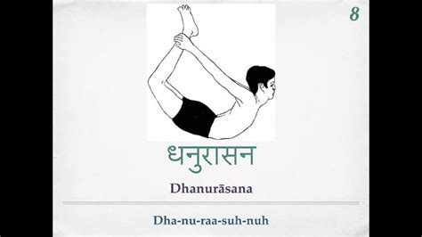 The Ultimate Collection Of Yoga Asanas Over Impressive Images In