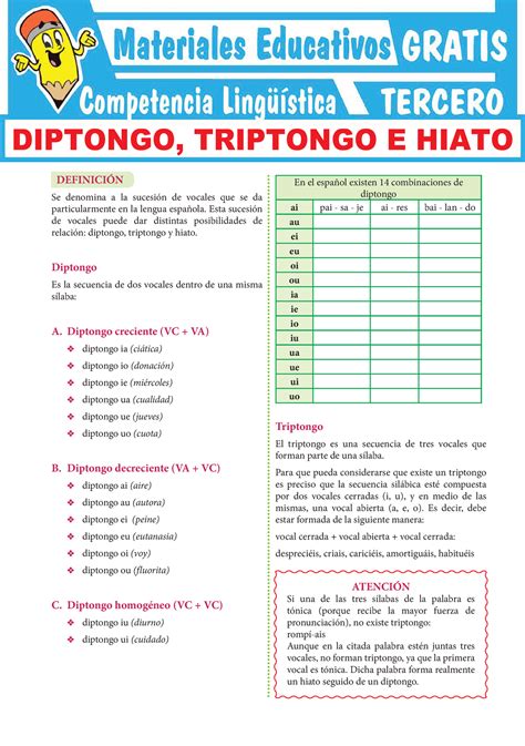 Diptongo Triptongo E Hiato Para Tercer Grado De Secundaria Images Hot Sex Picture