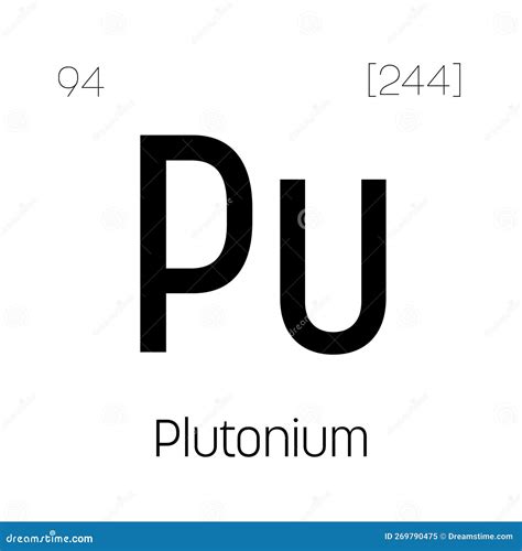 Plutonium Pu Periodic Table Element Vector Illustration