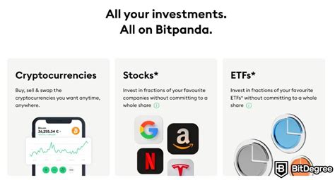 Bitpanda Start Investing Today