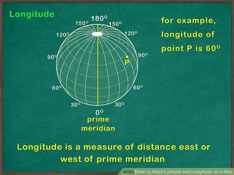 How To Read Latitude And Longitude On A Map 11 Steps