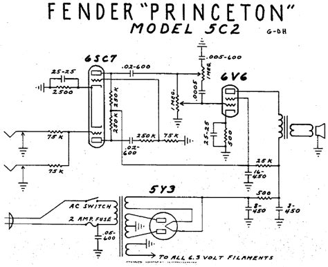 FENDER Princeton 5C2 Schematic – Electronic Service Manuals