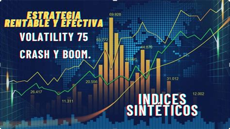 Estrategia Para Volatility 75 Crash Y Boom Indices Sinteticos