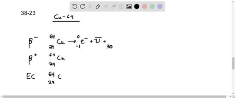 Solved Copper Can Decay By Any Of The Three Beta Decay Processes