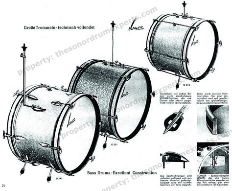 Vintage Snare Drums online Ludwig, Slingerland, Leedy, Camco, Gretsch ...