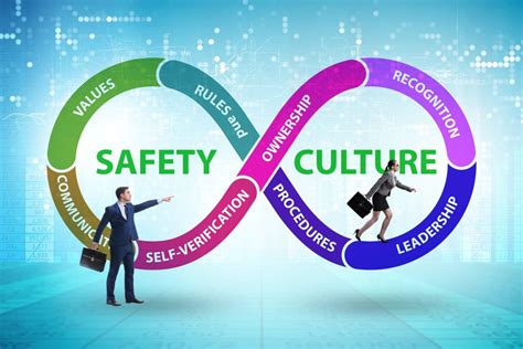 Our Top Tips On Improving Health And Safety Culture Safety Forward