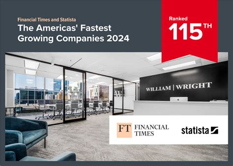 William Wright Commercial Named The 115th Fastest Growing Company In