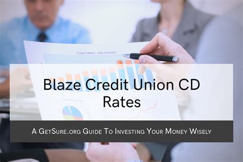 Blaze Credit Union Cd Rates