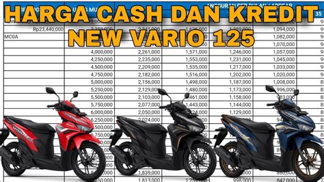 Daftar Harga Cash Dan Kredit Terbaru New Honda Vario Area Jawa