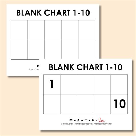 1-10 Number Chart for Kids (Free Printable PDF)