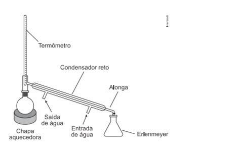 Academia Da Matem Tica