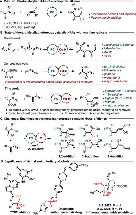 Regio‐ Diastereo‐ And Enantioselective Decarboxylative